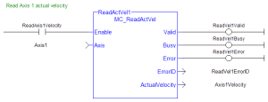 MC_ReadActVel: LD example